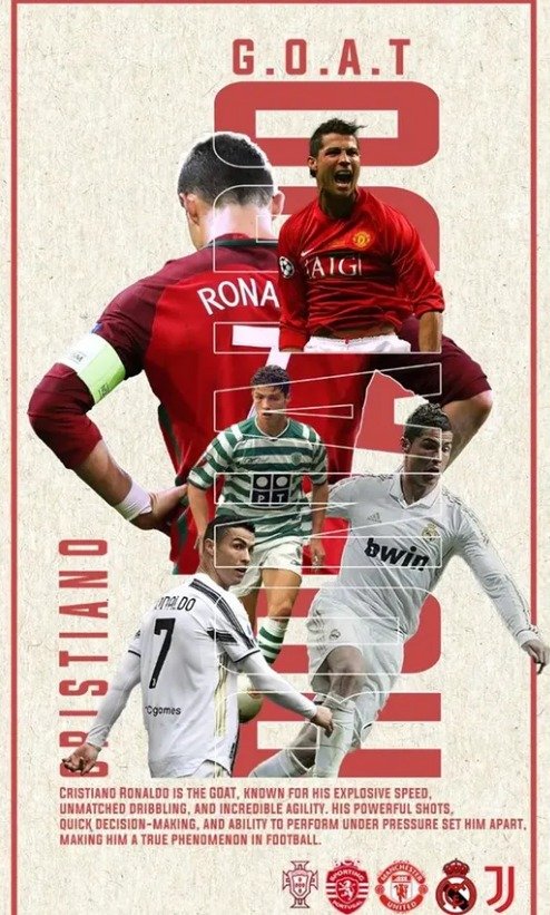 GOAT Cristiano Ronaldo poster